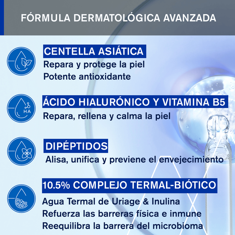 Cica Daily - Suero facial, reparación intensa