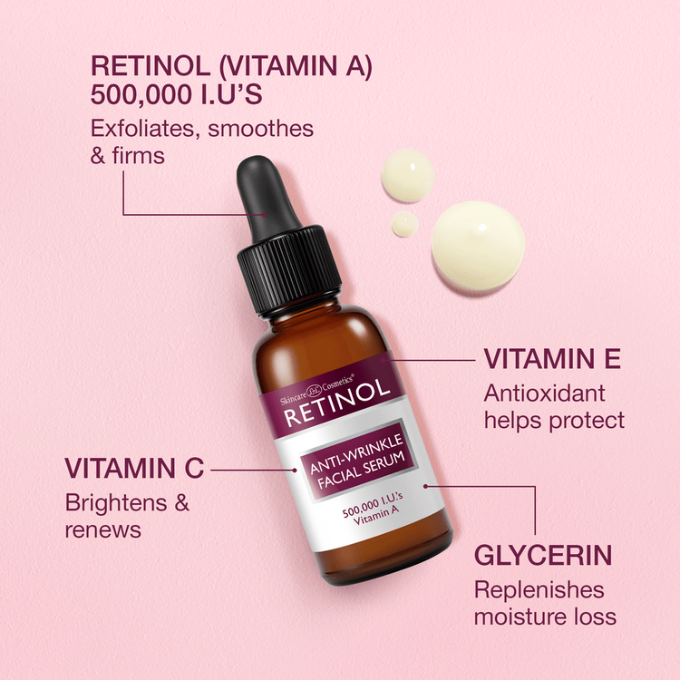 Retinol Suero facial anti-arrugas