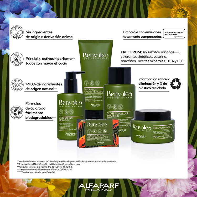Benvoleo - Shampoo micelar, brillo y suavidad natural