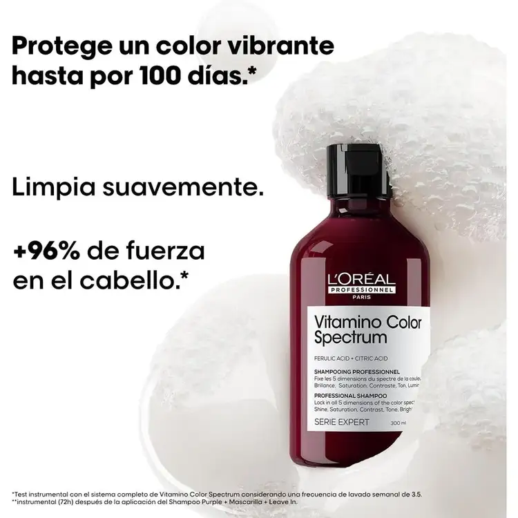 Vitamino Color Spectrum - Shampoo, protege y prolonga color