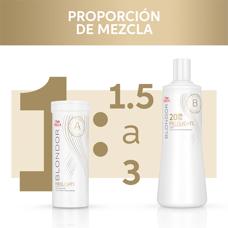 Blondor - Decolorante, crea reflejos precisos y de aspecto natural