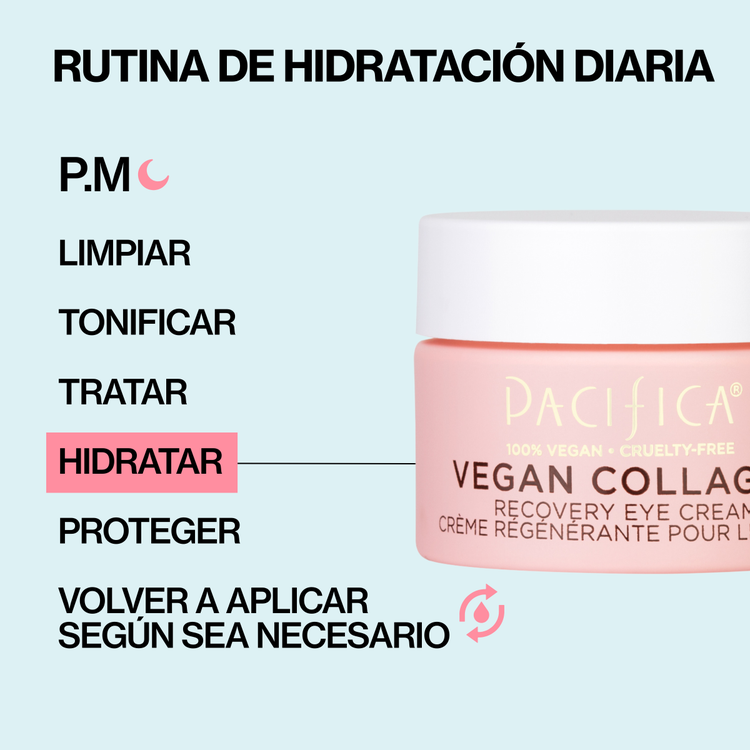 Vegan Collagen Recovery Crema para ojos aspecto juvenil