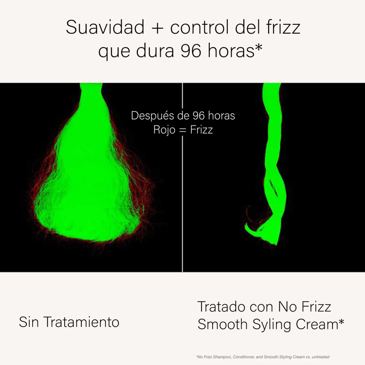 No Frizz - Crema de peinado, elimina el frizz bloqueando la humedad