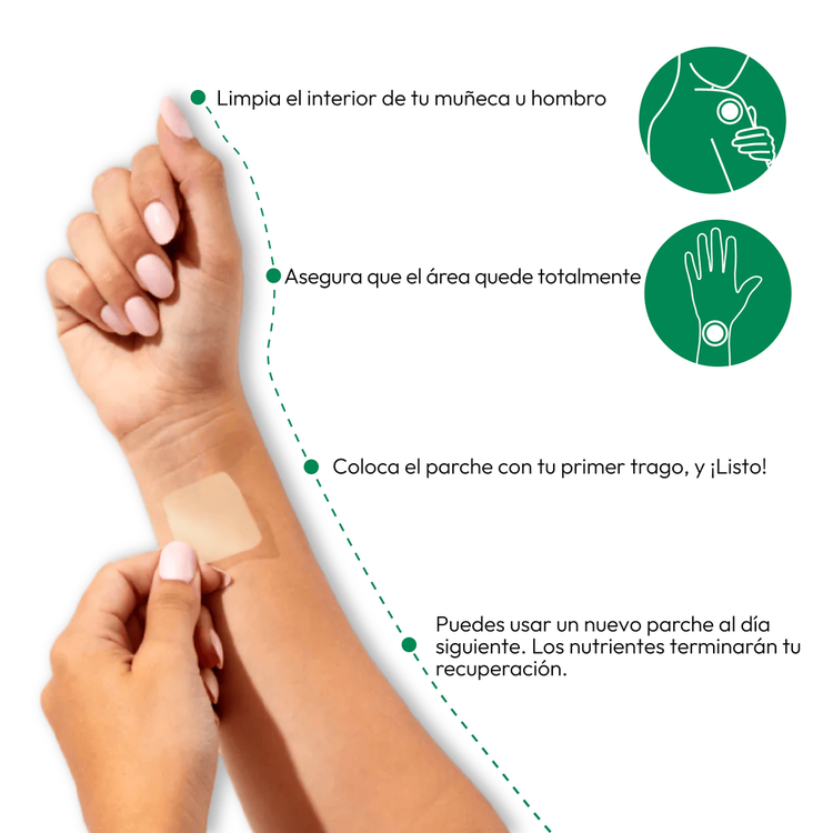 The Hangover Recovery & Prevention Patch - Parche multivitamínico, 12 horas de duración