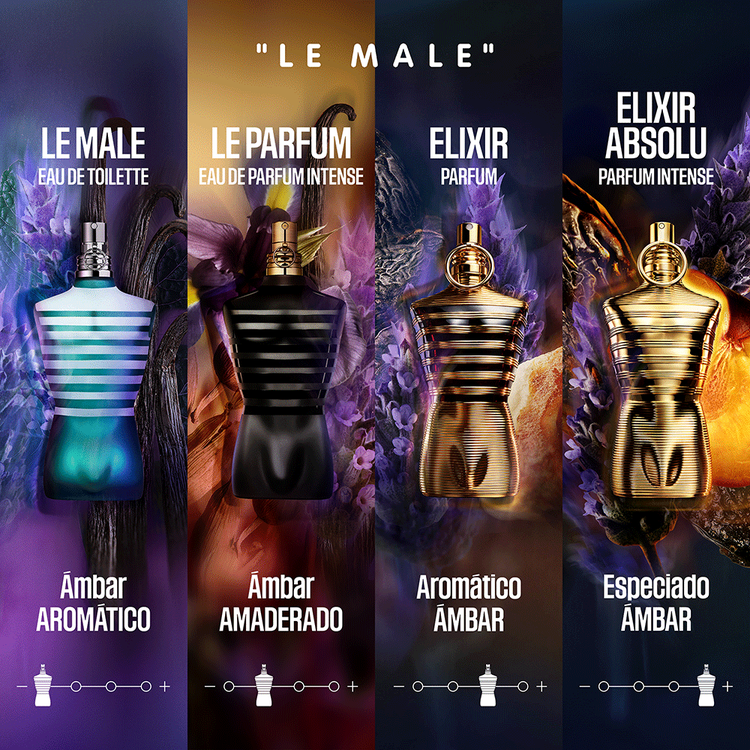Le Male Elixir Parfum perfume para hombre