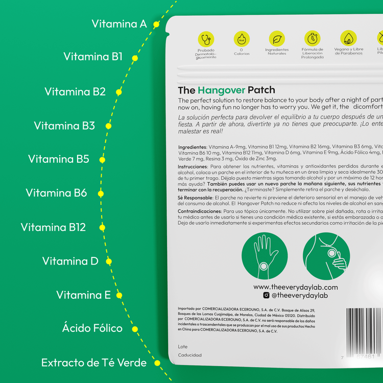 The Hangover Recovery & Prevention Patch - Parche multivitamínico, 12 horas de duración