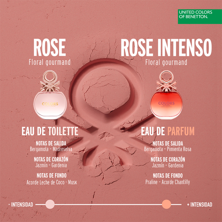 Colors Rose Intenso Eau De Parfum - Perfume, para mujer