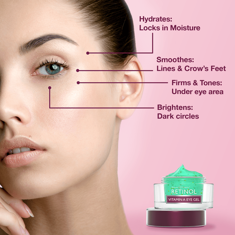 Retinol Gel de ojos anti-arrugas