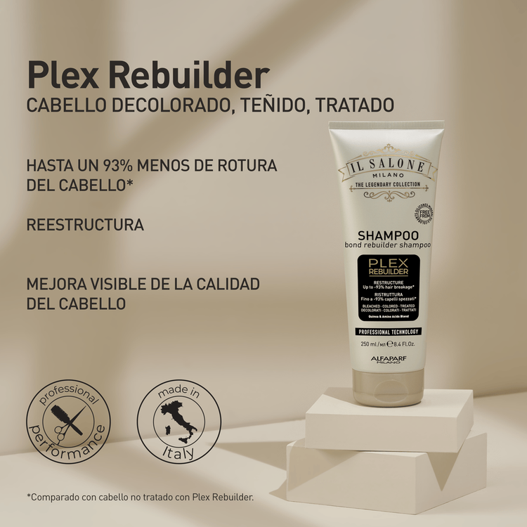 Shampoo, para cabello tratado