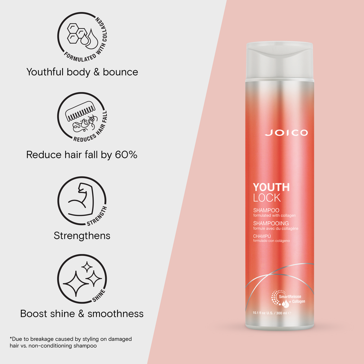 YouthLock Shampoo aporta brillo y elasticidad al cabello