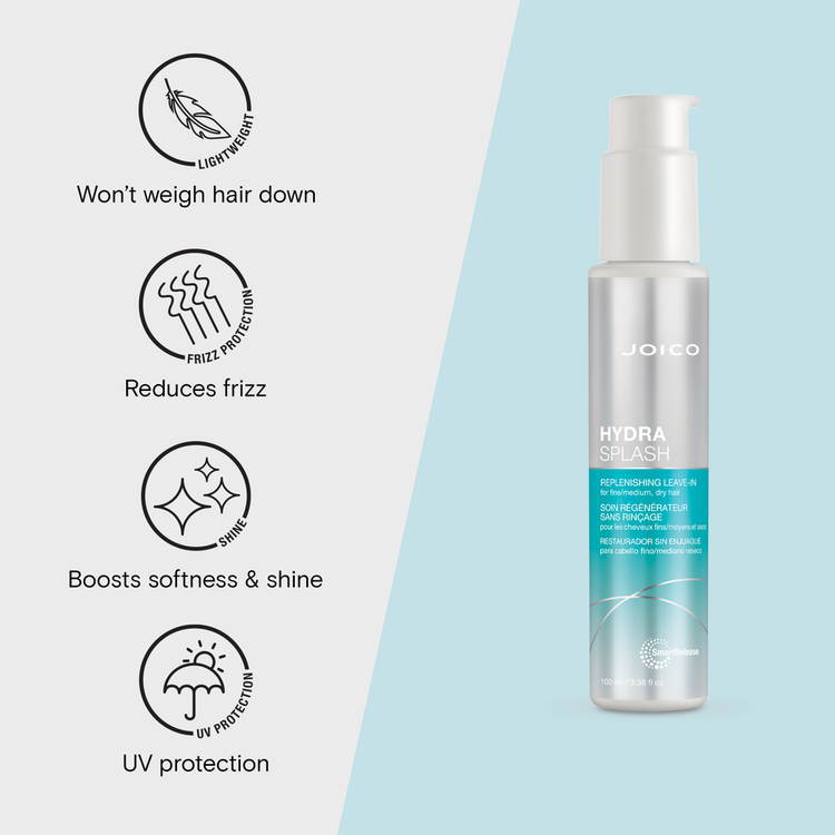 HydraSplash Replenishing Acondicionador sin enjuague hidratación y reparación sin enjuague