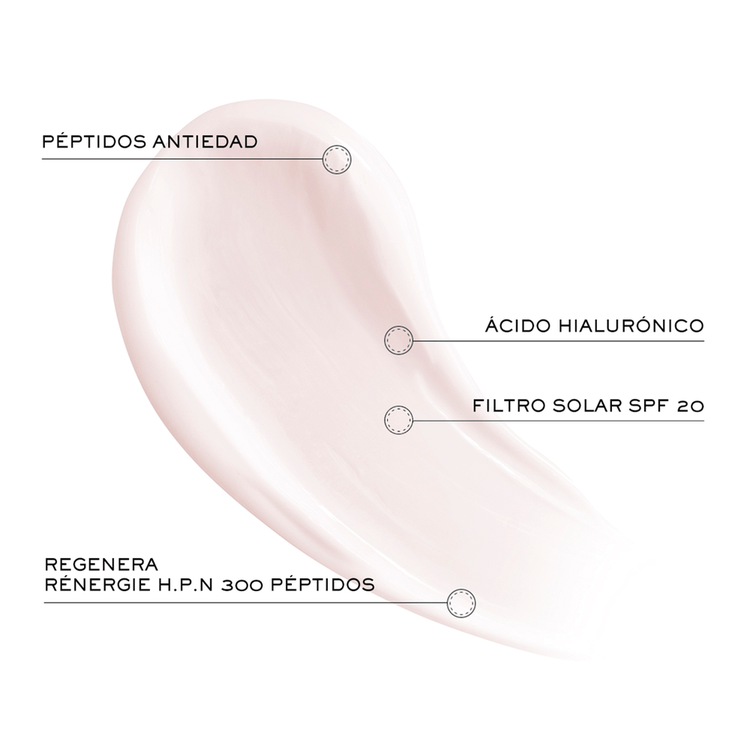 Rénergie SPF 20 - Crema hidrantante, efecto antiedad y antimanchas