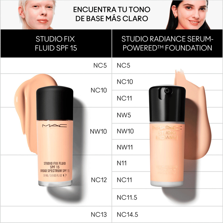 Studio Radiance Serum Powered Foundation - Base de maquillaje, hidratación, luminosidad y cobertura uniforme