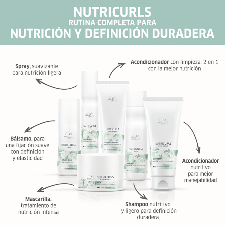 Nutricurls - Bálsamo, ideal para rizos