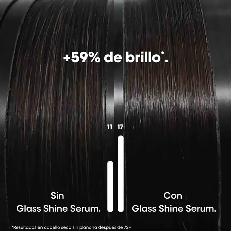 Vitamino Color Spectrum - Suero, brillo intenso sin aclarado