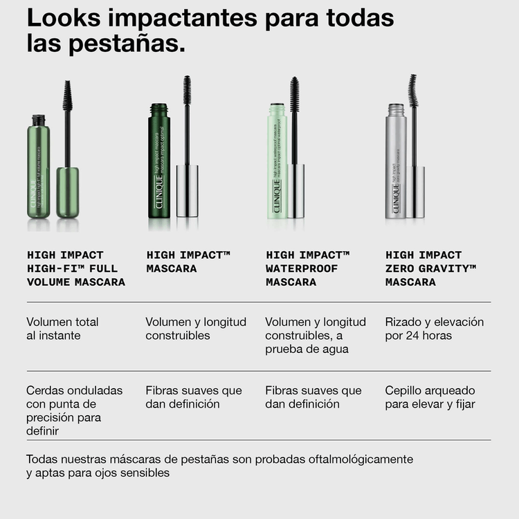 High Impact™ Mascara Mascara de pestañas