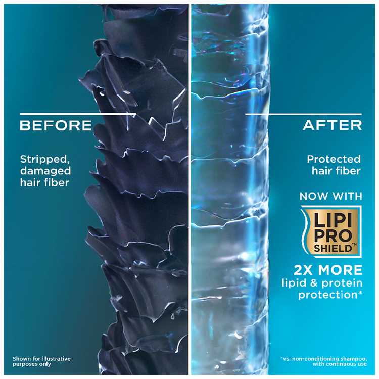 OGX Thick And Full Biotin And Collagen - Acondicionador, con biotina y colágeno