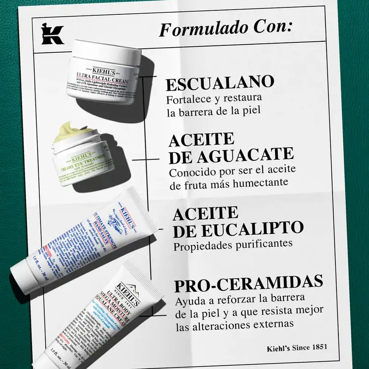 Head to toe Hydrators - Set de regalo, crema facial + crema de ojos + hidratante corporal + crema de manos