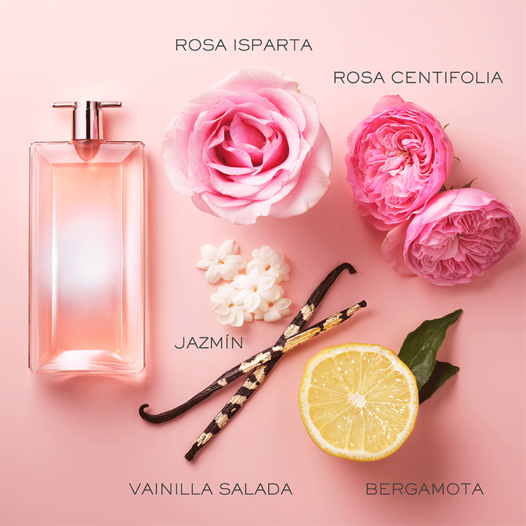 Idôle Perfume para mujer