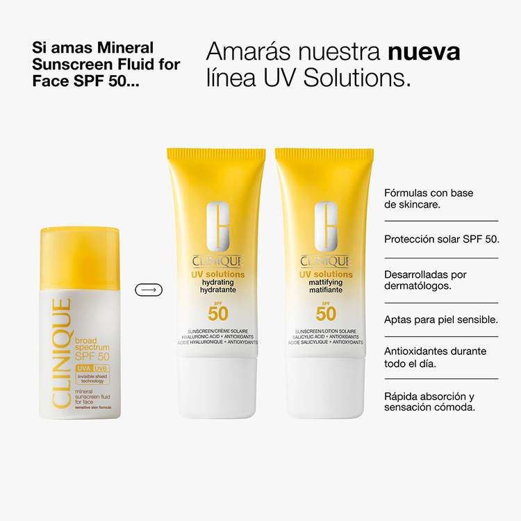 Uv Solutions Mattifying Lotion Spf 50