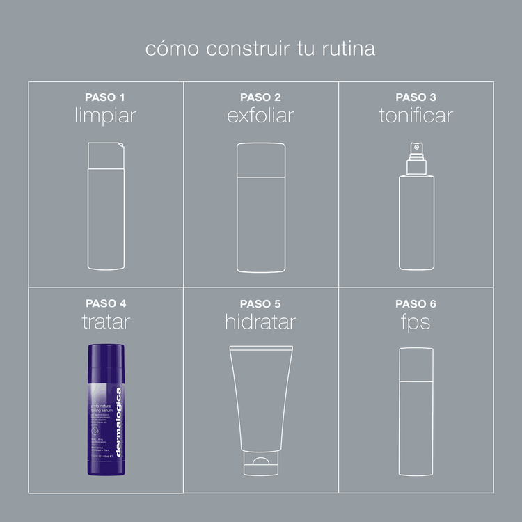 phyto nature - Serum reafirmante, reduce los signos del envejecimiento