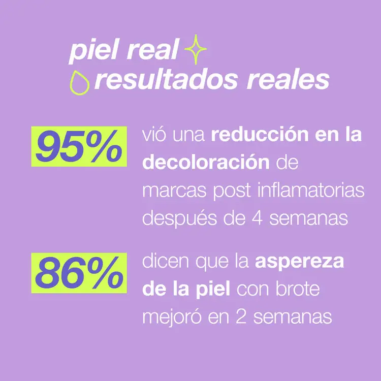 Clear Start Post-Breakout Fix Dark Spot Treatment Tratamiento para manchas post-brote rápida restauración