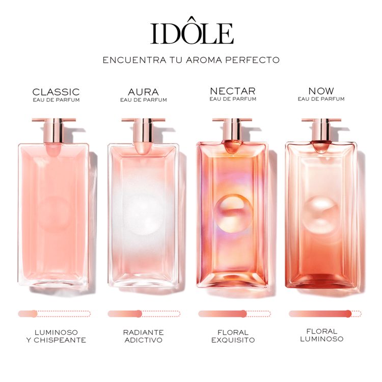 Idôle - Perfume, para mujer