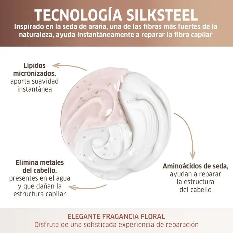 Fusion - Acondicionador, protección contra daño mecánico y rotura