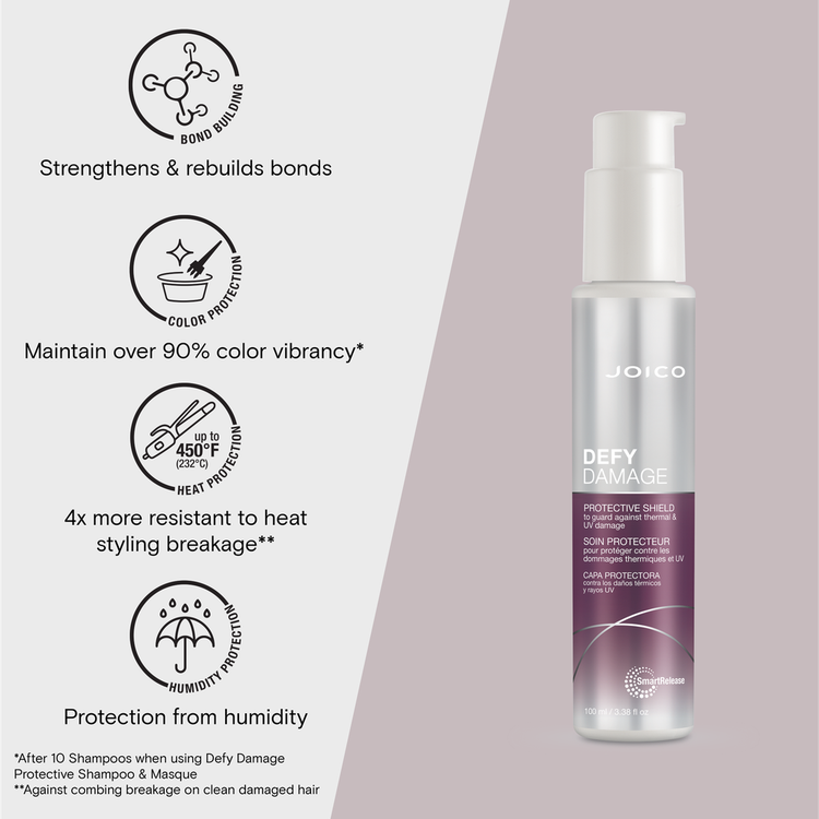 Defy Damage Protective Shield to Guard Tratamiento capilar protege el cabello