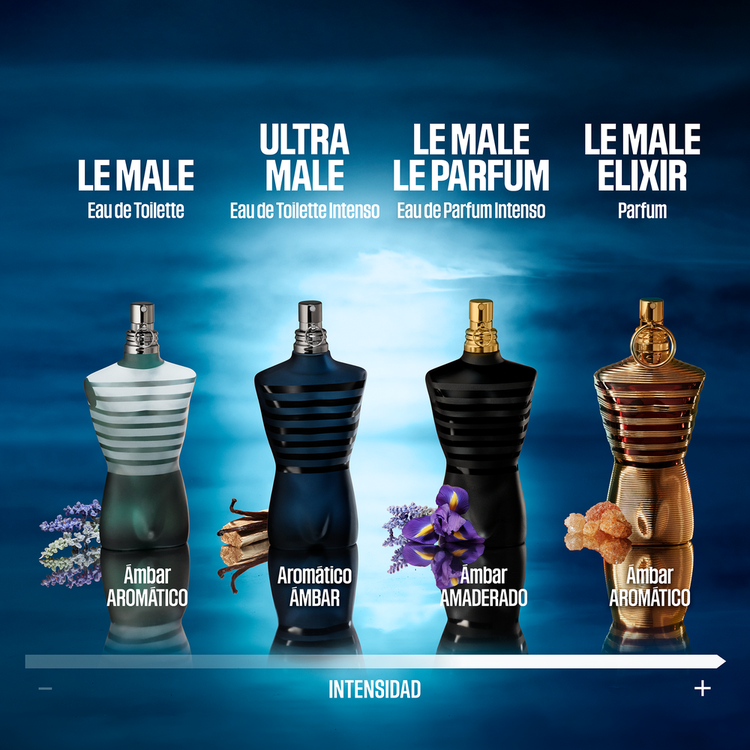 Ultra Male Eau De Toilette Perfume para hombre