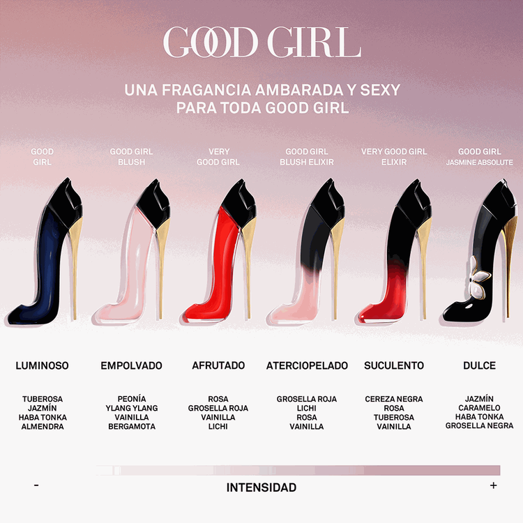 Good Girl - Set de regalo, eau de parfum 80 ml + 10 ml + Fabulous Eyes mascara de pestañas Black Smudgeproof 2 ml