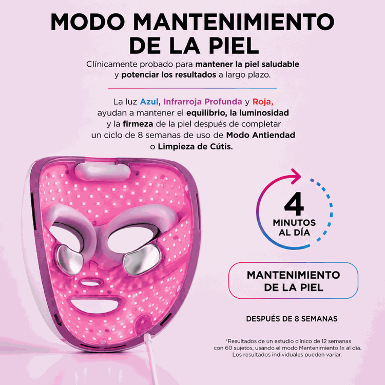 CryoGlow - Máscara facial LED, con tecnología refrescante