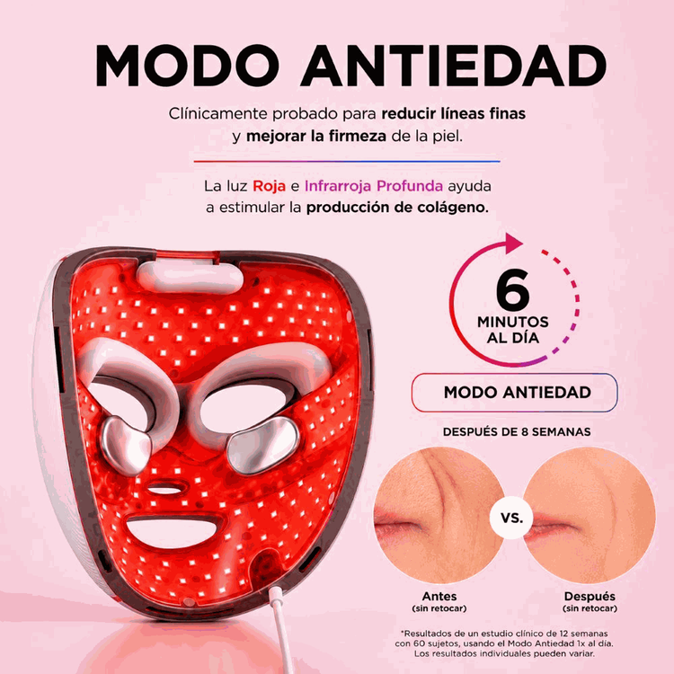 Shark CryoGlow™ Plus - Máscara LED, antiedad y anti-imperfecciones