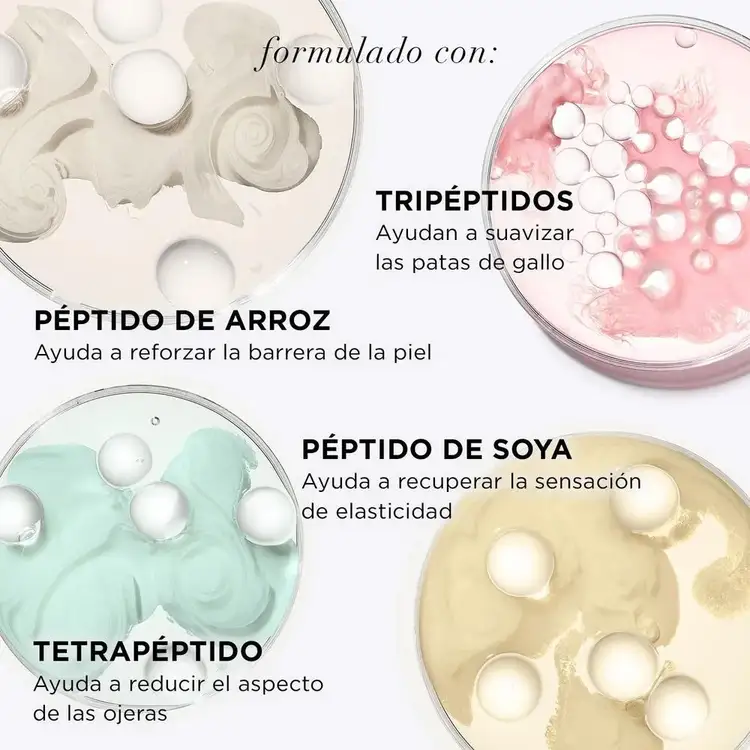 Confidence In An Eye Cream - Crema para ojos, disminuye arrugas y líneas de expresión