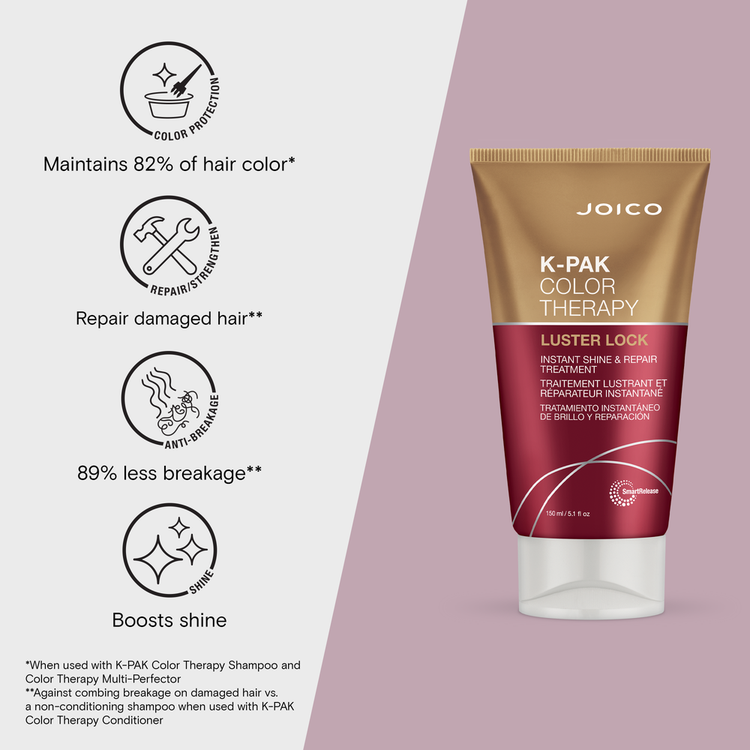 K-PAK Color Therapy Tratamiento reparador ayuda a reparar el cabello
