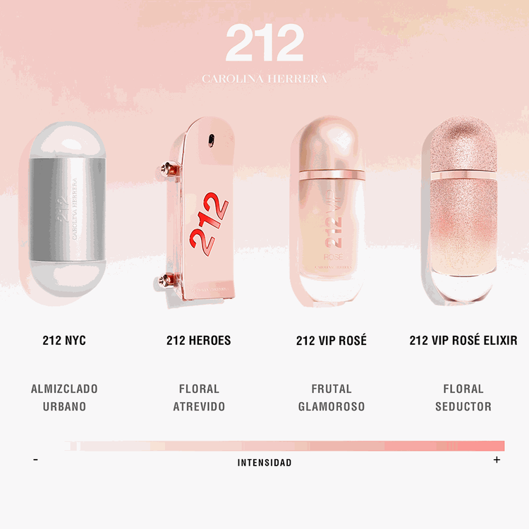 212 VIP Rosé - Set de regalo, eau de parfum 80 ml + loción corporal 100 ml + eau de parfum 10 ml