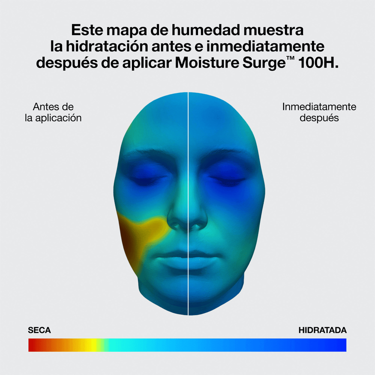 Moisture Surge™ 100H Auto-Replenishing Hydrator - Gel hidratante, penetra profundamente para hidratar