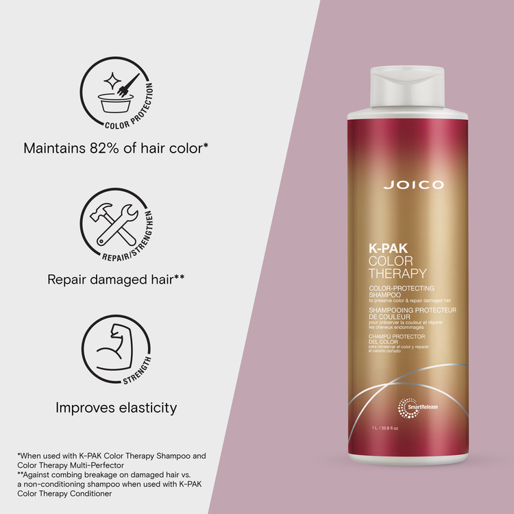 K-PAK Color Therapy Color-Protecting Shampoo elimina suciedad