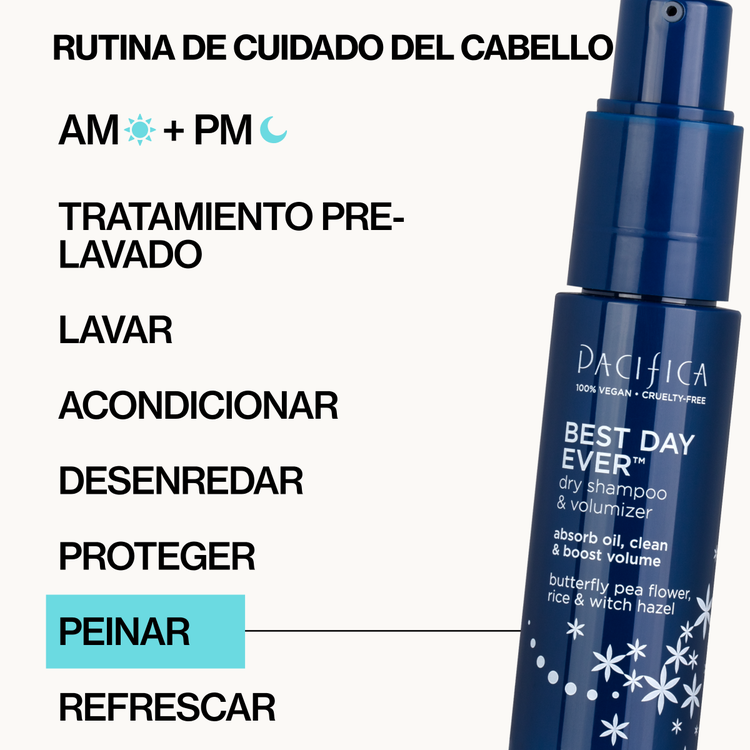 Best Day Ever Dry - Shampoo seco, voluminiza tu cabello