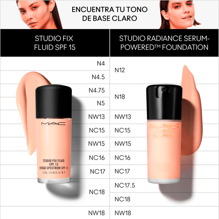 Studio Radiance Serum Powered Foundation Base de maquillaje hidratante, luminosa y cobertura uniforme