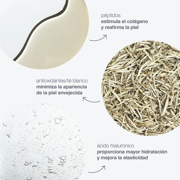 Dynamic Skin Recovery SPF 50 Moisturizer Protector solar firmeza e hidratación de la piel