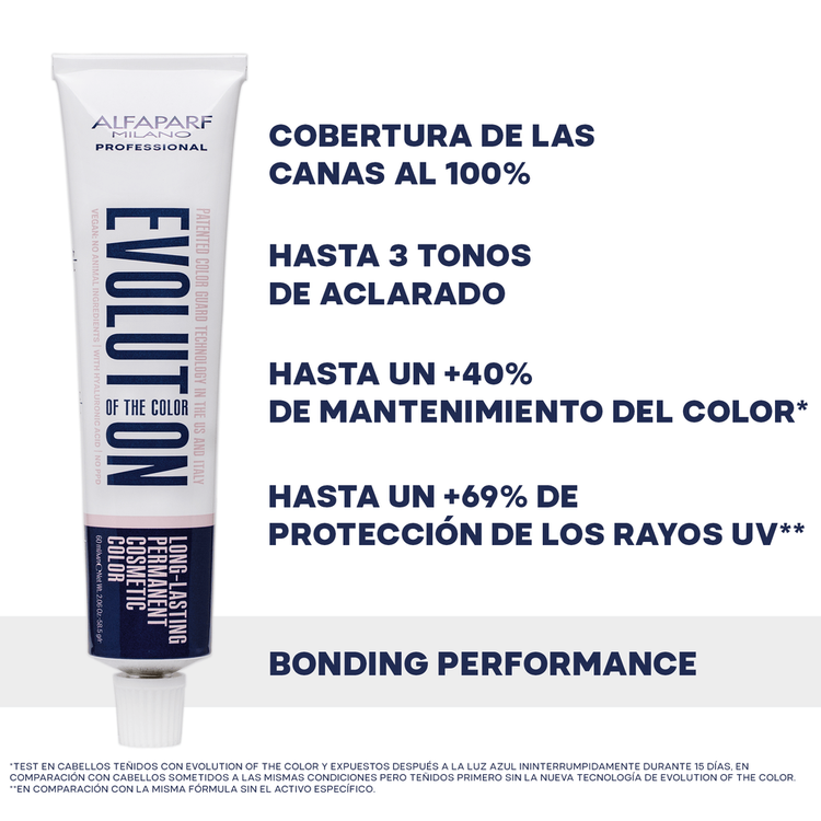 Evolution Of The Color - Tinte, de larga duración