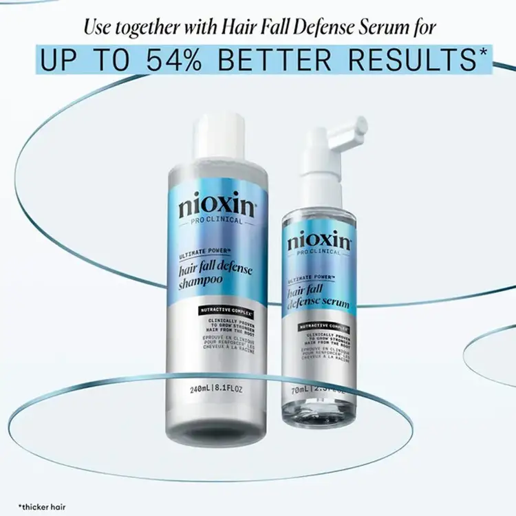 3D Defense - Shampo para cabello, con adelgazamiento capilar