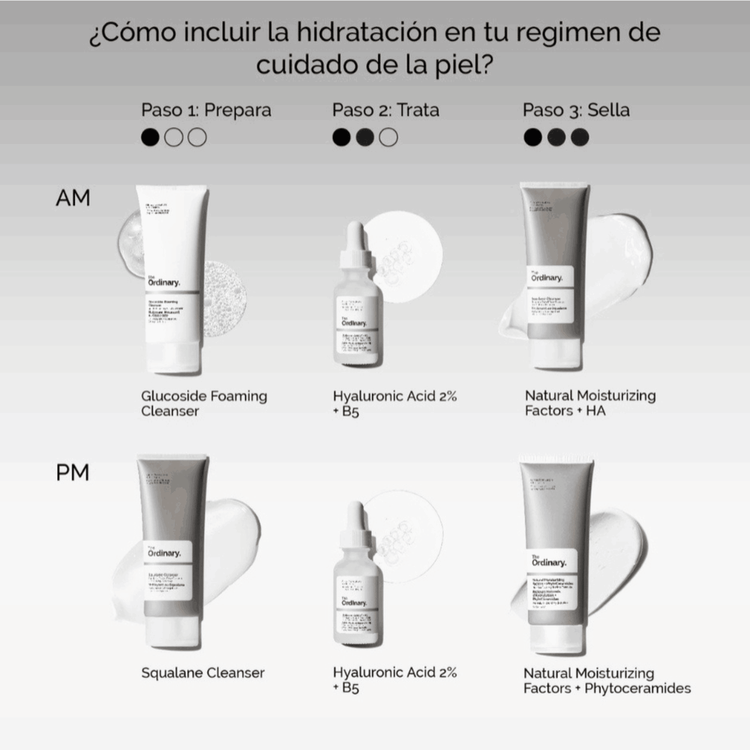 Hyaluronic Acid 2% + B5 V2 Next Gen - Suero facial 30 ml, hidratación profunda y duradera