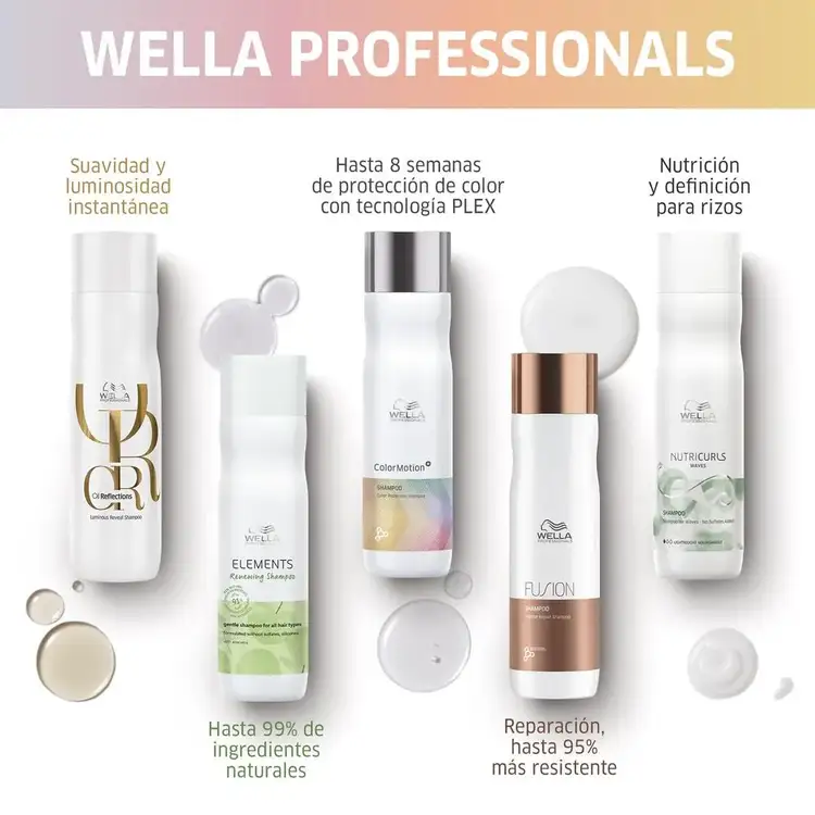 Color Motion - Mascarilla, fortaleza y protección de color