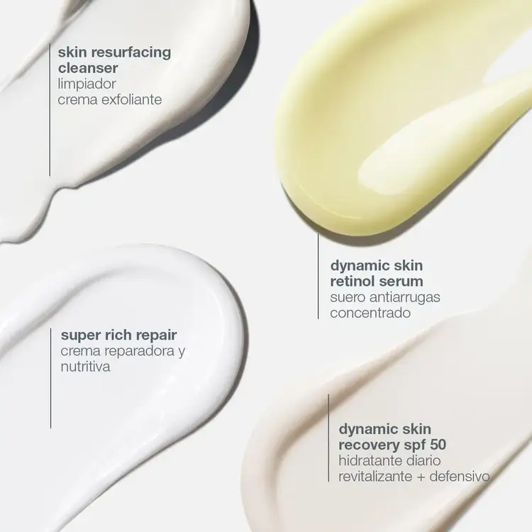 Skin Aging Kit antienvejecimiento retexturiza, hidrata, repara