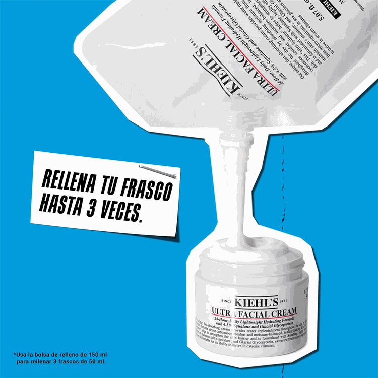 The Hydration Refill - Set de regalo, Ultra Facial Cream 150ml + Ultra Facial Cream 50ml