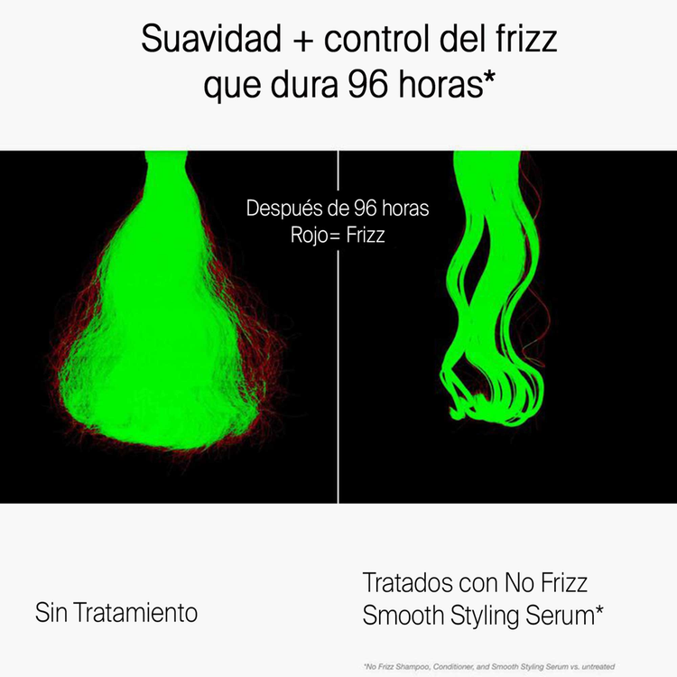 No Frizz - Serum anti‑frizz, para cabello grueso o áspero