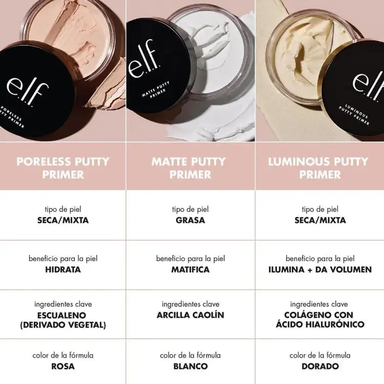e.l.f. Luminous Putty Primer Prebase facial de maquillaje luminoso