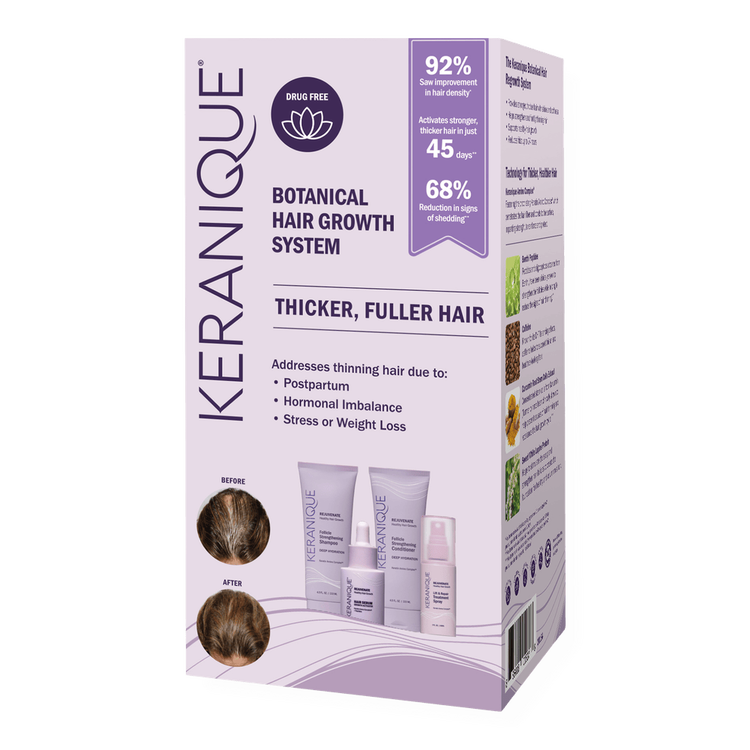 Keranique Botanical Kit fortalece el cabello